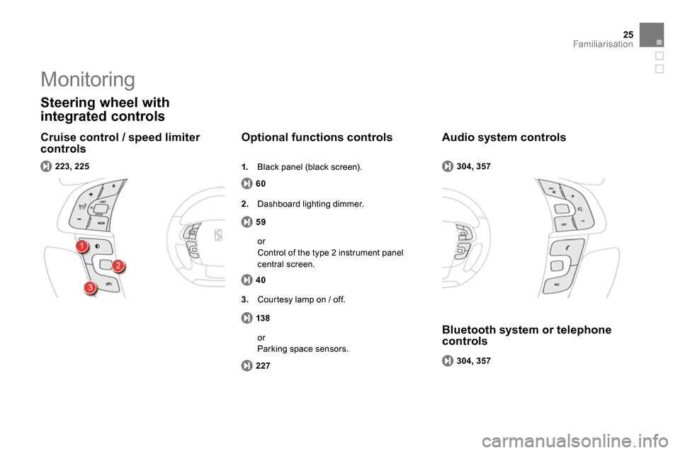 Citroen DS4 RHD 2013.5 1.G Owners Guide 25Familiarisation
   
Cruise control / speed limiter 
controls 
   
Steering wheel with 
integrated controls 
  60 
 
 
 
Optional functions controls 
 
 
223, 225 
 
 
  59 
       
2. 
  Dashboard l