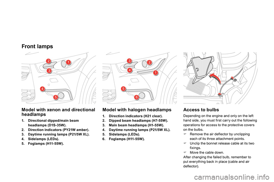 Citroen DS4 RHD 2013.5 1.G Owners Guide    
 
 
 
 
 
 
 
 
 
 
 
 
 
 
 
 
 
 
 
 
 
 
 
 
 
 
 
Model with xenon and directional 
headlamps 
   
 
1. 
  Directional dipped/main beam 
headlamps (D1S-35W). 
 
   
2. 
  Direction indicators 