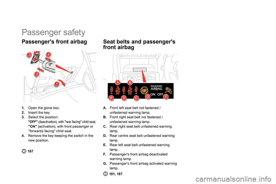 Citroen DS4 RHD 2013.5 1.G Owners Guide   Passenger safety 
 
 
 
1. 
  Open the glove box. 
   
2. 
  Insert the key. 
   
3. 
  Select the position:  
   
"OFF" 
 (deactivation), with "rear facing" child seat,    "ON" 
 (activation), with