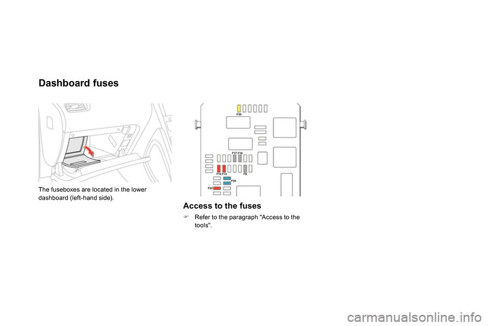 Citroen DS4 RHD 2013.5 1.G Owners Manual    
Dashboard fuses 
 
The fuseboxes are located in the lower 
dashboard (left-hand side). 
   
Access to the fuses 
 
 
 
 
  Refer to the paragraph "Access to the 
tools".  
  