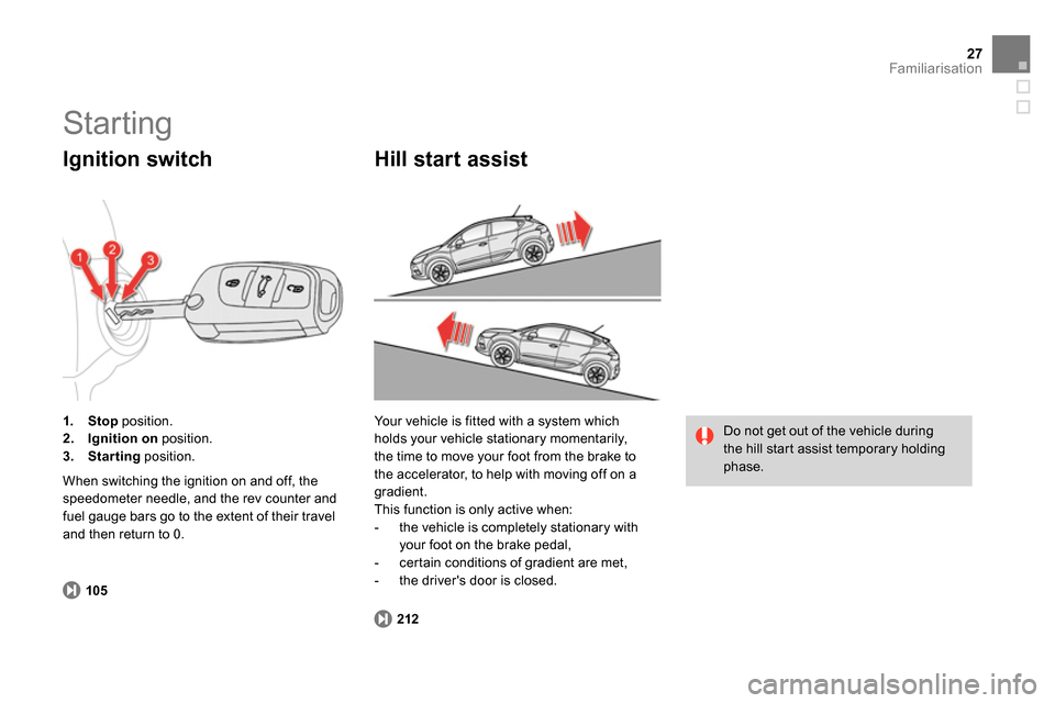 Citroen DS4 RHD 2013.5 1.G Owners Guide 27Familiarisation
105
1.
Stop
position.
2.
Ignition on
position.
3.
Starting
position.
Ignition switch
When switching the ignition on and off, the
spe Citroen DS4 RHD 2013.5 1.G Owners Guide 27Familiarisation
105
1.
Stop
position.
2.
Ignition on
position.
3.
Starting
position.
Ignition switch
When switching the ignition on and off, the
spe