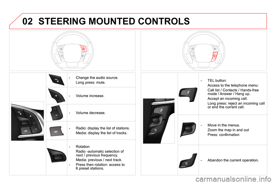 Citroen DS4 RHD 2013.5 1.G Owners Manual 02  STEERING MOUNTED CONTROLS 
 
 
   
 
-   Change the audio source.  
  Long press: mute.  
   
 
-  Volume increase.  
   
 
-  Volume decrease.  
   
 
-   Radio: display the list of stations.  
 