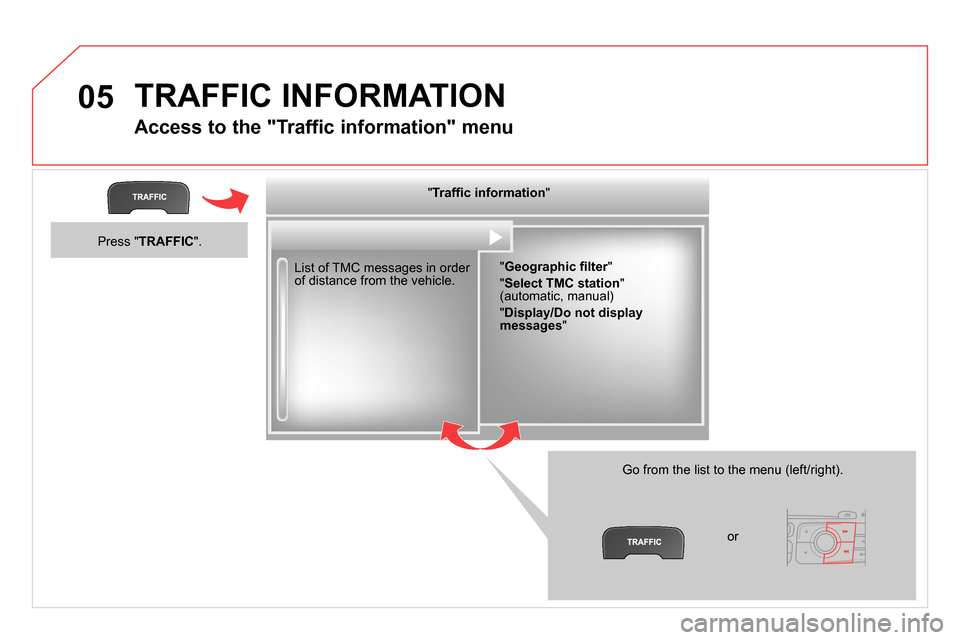 Citroen DS4 RHD 2013.5 1.G Owners Manual 05 TRAFFIC INFORMATION
Access to the "Traffic information" menu
List of TMC messages in order
of distance from the vehicle.
Go from the list to the menu (left/right).
" Traffi Citroen DS4 RHD 2013.5 1.G Owners Manual 05 TRAFFIC INFORMATION
Access to the "Traffic information" menu
List of TMC messages in order
of distance from the vehicle.
Go from the list to the menu (left/right).
" Traffi