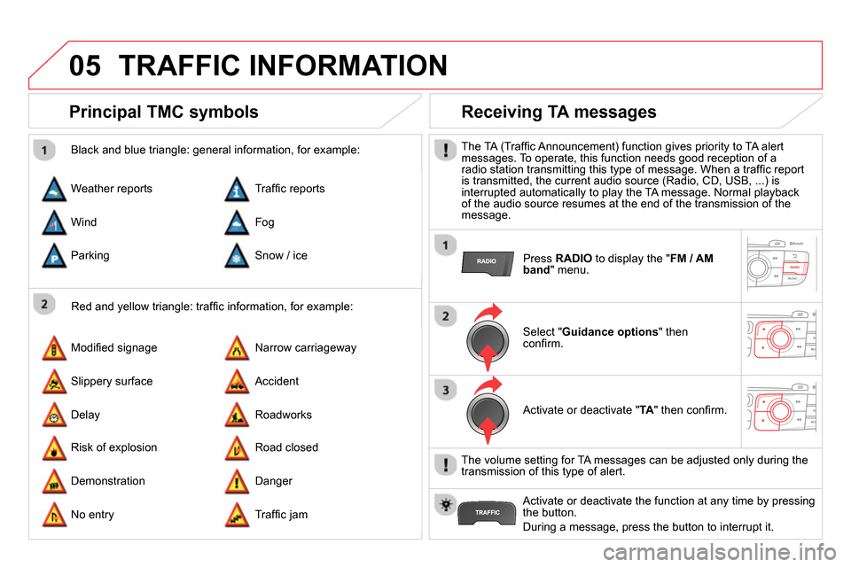 Citroen DS4 RHD 2013.5 1.G Owners Manual 05  TRAFFIC INFORMATION 
 
 
 
 
 
 
 
Principal TMC symbols 
 
 
Red and yellow triangle: trafﬁ c information, for example:     
Black and blue triangle: general information, for example: 
  Weathe