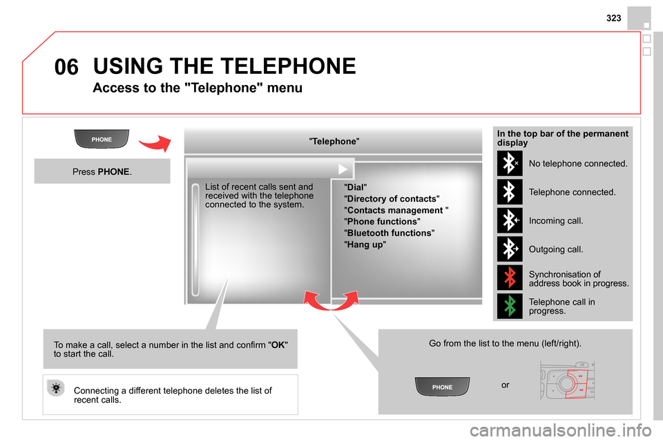 Citroen DS4 RHD 2013.5 1.G Service Manual 06
323
  USING THE TELEPHONE 
 
 
Access to the "Telephone" menu 
 
 
" Telephone 
"  
   
" Dial 
" 
  " Directory of contacts 
" 
   
"Contacts management 
 " 
  " Phone functions 
" 
  " Bluetooth 