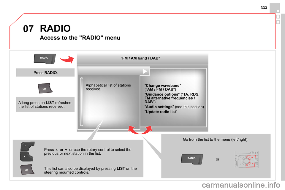 Citroen DS4 RHD 2013.5 1.G Owners Manual 07
333
RADIO
Access to the "RADIO" menu
" FM / AM band / DAB
"
" Change waveband
"
(" AM / FM / DAB
")
" Guidance options
" (" TA, RDS,
FM alternative frequencie Citroen DS4 RHD 2013.5 1.G Owners Manual 07
333
RADIO
Access to the "RADIO" menu
" FM / AM band / DAB
"
" Change waveband
"
(" AM / FM / DAB
")
" Guidance options
" (" TA, RDS,
FM alternative frequencie