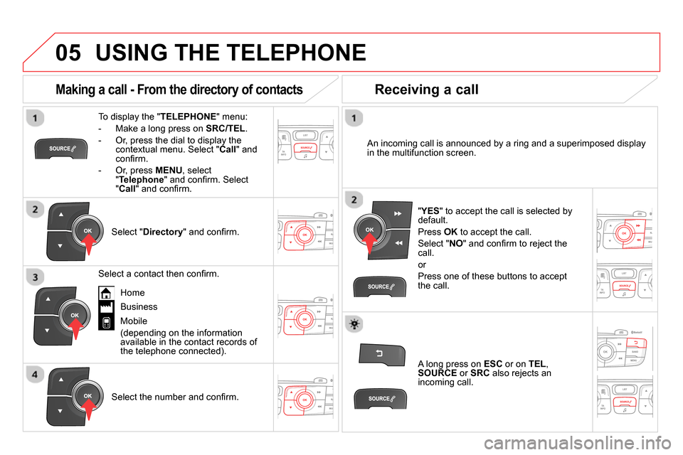 Citroen DS4 RHD 2013.5 1.G Owners Manual  
  
05  USING THE TELEPHONE 
 
 
To display the " TELEPHONE 
" menu: 
   
 
-   Make a long press on  SRC/TEL 
. 
   
-   Or, press the dial to display the 
contextual menu. Select " Call 
" and 
con