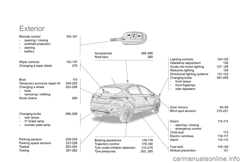 Citroen DS4 RHD 2013.5 1.G User Guide   Exterior  
 
 
Remote control  100 -107 
   
 
-   opening / closing 
   
-  antitheft protection 
   
-  starting 
   
-  battery  
 
   
Lighting c ontrols  124 -128 
  Headlamp adjustment  130 
 