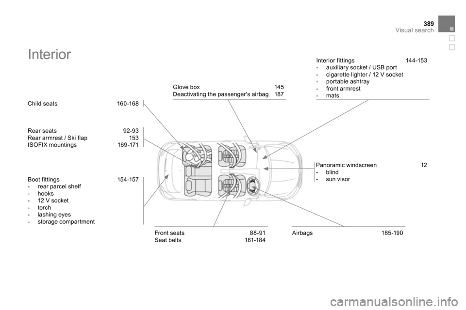 Citroen DS4 RHD 2013.5 1.G User Guide 389Visual search
  Interior  
 
 
Boot f it tings  15 4 -157 
   
 
-   rear parcel shelf 
   
-  hooks 
   
-   12 V socket 
   
-  torch 
   
-  lashing eyes 
   
-  storage compartment  
     
Rear