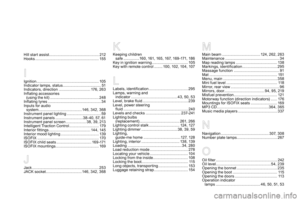 Citroen DS4 RHD 2013.5 1.G User Guide Jack ............................................................... 253
JACK socket ..................................146, 342, 368
N
O
JM K
Main beam .................................... 124, 262, 2