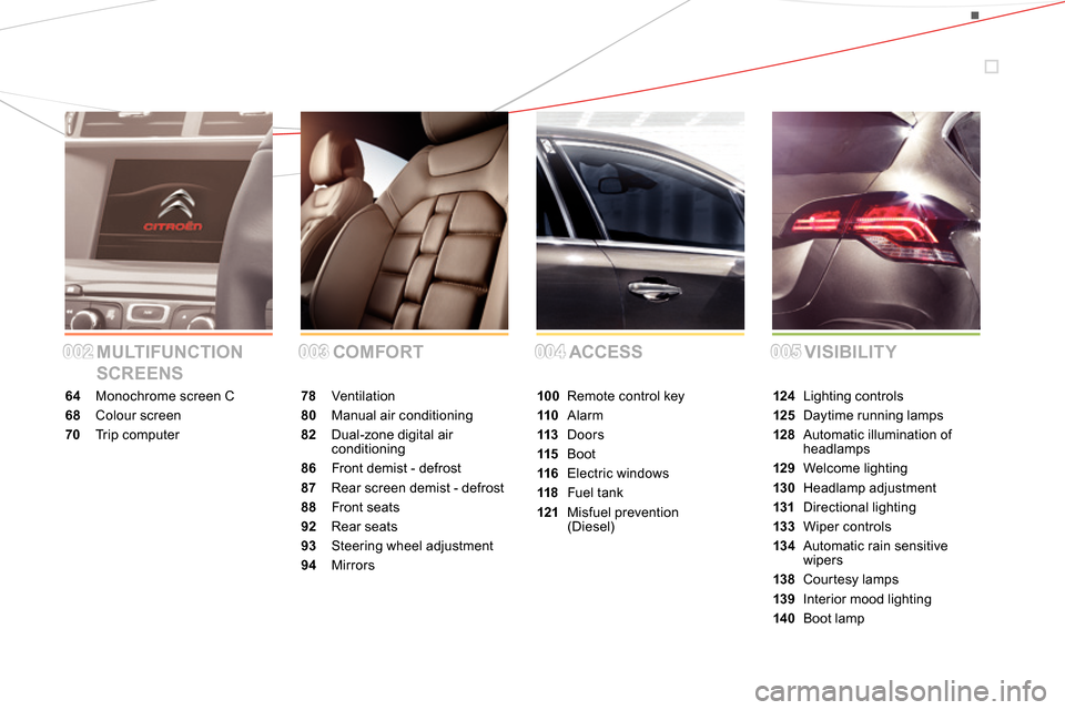 Citroen DS4 RHD 2013.5 1.G Owners Manual MULTIFUNCTION 
SCREENSCOMFORT ACCESS VISIBILITY
64  Monochrome screen C
68 Colour screen
70 Tr i p  c o m p u t e r78 Ventilation
80  Manual air conditioning
82  Dual-zone digital air 
conditioning
86