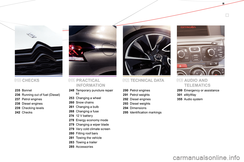 Citroen DS4 RHD 2013.5 1.G Owners Manual CHECKS PRACTICAL 
INFORMATIONTECHNICAL DATA AUDIO AND 
TELEMATICS
235 Bonnet
236  Running out of fuel (Diesel)
237 Petrol engines
238 Diesel engines
239 Checking levels
242 Checks248  Temporary punctu