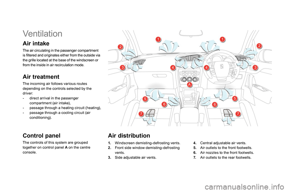 Citroen DS4 RHD 2013.5 1.G Owners Manual    
 
 
 
 
 
 
 
Vent ilat i on  
 
 
Air intake 
 
The air circulating in the passenger compartment 
is filtered and originates either from the outside via 
the grille located at the base of the win