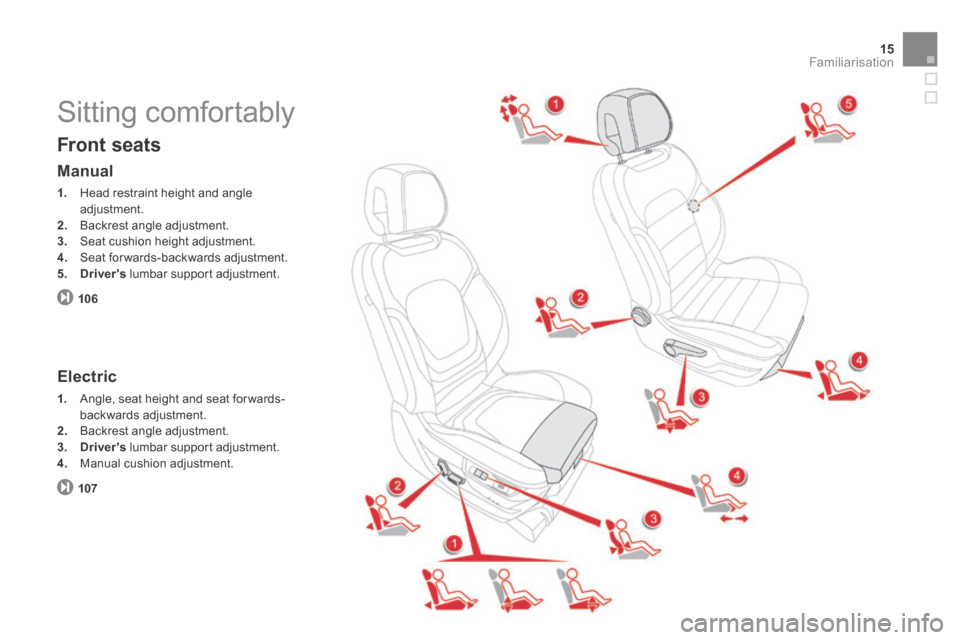 Citroen DS5 HYBRID4 RHD 2013.5 1.G Owners Manual 15Familiarisation
 Sitting  comfortably 
  Front  seats 
  Manual 
1.   Head restraint height and angle adjustment. 
2.   Backrest angle adjustment. 
3.   Seat cushion height adjustment. 4.   Seat for