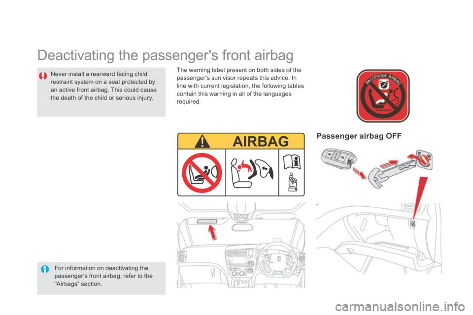 Citroen DS5 HYBRID4 RHD 2013.5 1.G Owners Manual   Passenger  airbag  OFF  
  For information on deactivating the passengers front airbag, refer to the "Airbags"  section.   
  The warning label present on both sides of the passengers sun visor re