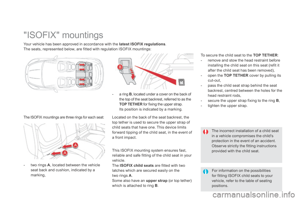 Citroen DS5 HYBRID4 RHD 2013.5 1.G Owners Manual   Your vehicle has been approved in accordance with the  latest ISOFIX regulations .  The seats, represented below, are fitted with regulation ISOFIX mountings:  
            "ISOFIX"  mountings  
  T