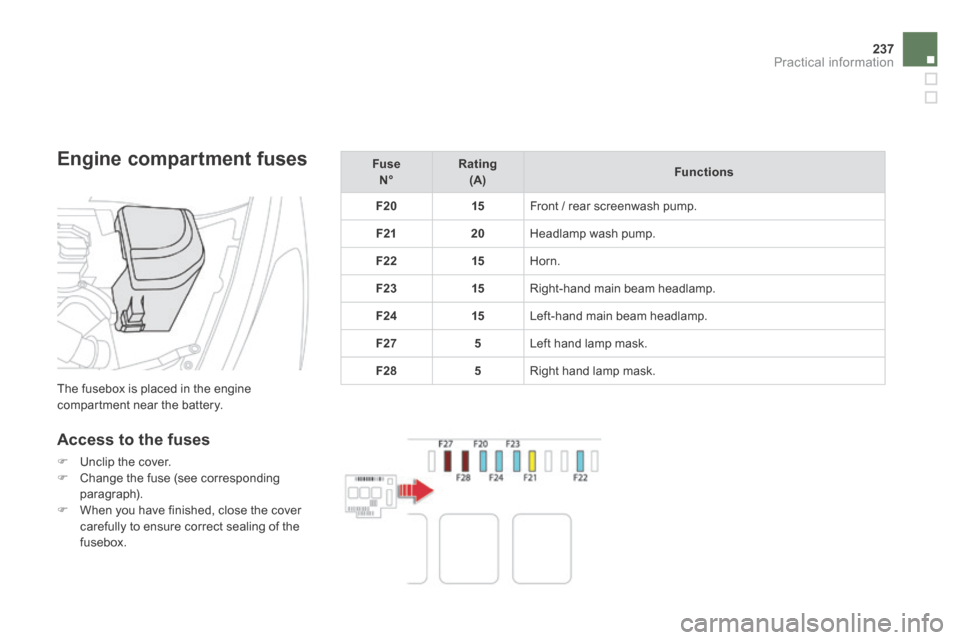 Citroen DS5 HYBRID4 RHD 2013.5 1.G Owners Manual 237Practical information
  Engine  compartment  fuses 
 The fusebox is placed in the engine compartment near the battery. 
  Access to the fuses 
   Unclip the cover.    Change the fuse (see cor