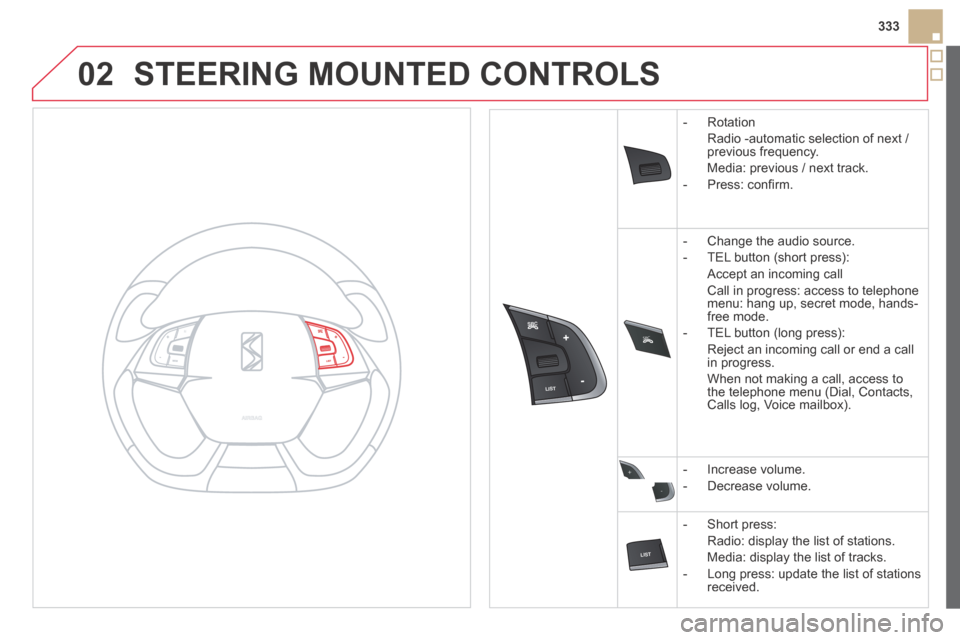 Citroen DS5 HYBRID4 RHD 2013.5 1.G Owners Manual 02
SRC
����
�����
����
-
+
-
+
333
 STEERING MOUNTED CONTROLS 
   -   Rotation  
  Radio -automatic selection of next / previous  frequency.  
  Media: previous / next track. 
  -   Press: conﬁ rm. 