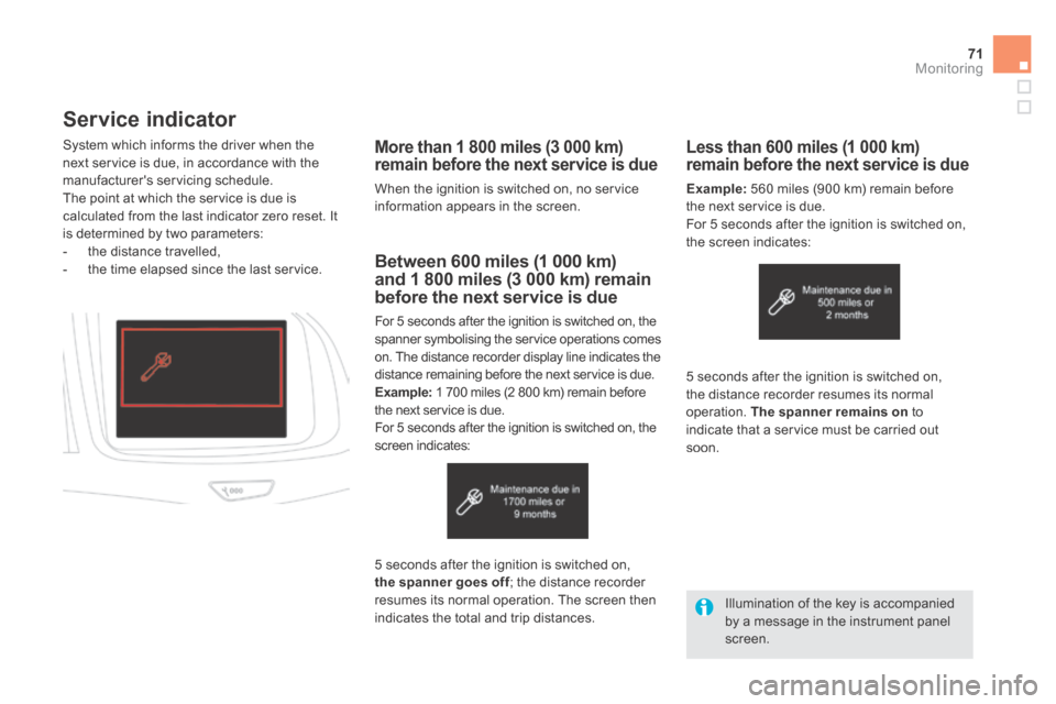 Citroen DS5 HYBRID4 RHD 2013.5 1.G Owners Manual 71Monitoring
Service indicator 
  More than 1 800 miles (3 000 km) remain before the next service is due 
 When the ignition is switched on, no service information appears in the screen.  
 System whi