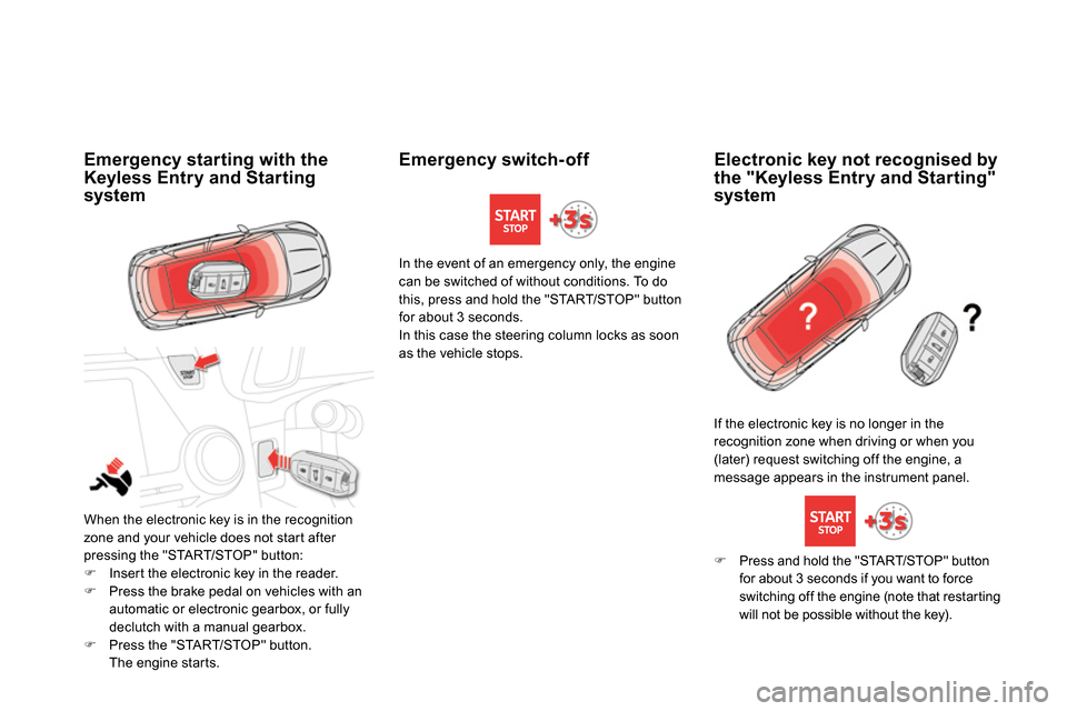 Citroen DS5 2013.5 1.G Owners Manual
Emergency starting with the
Keyless Entry and Starting
system
When the electronic key is in the recognition
zone and your vehicle does not start after
pressing the "START/ Citroen DS5 2013.5 1.G Owners Manual
Emergency starting with the
Keyless Entry and Starting
system
When the electronic key is in the recognition
zone and your vehicle does not start after
pressing the "START/