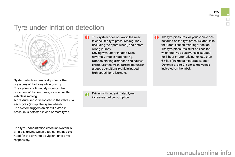Citroen DS5 2013.5 1.G Owners Manual 125Driving
Ty r e u n d e r - i nfl ation detection
System which automatically checks the
pressures of the tyres while driving.
The system continuously monitors the
pres Citroen DS5 2013.5 1.G Owners Manual 125Driving
Ty r e u n d e r - i nfl ation detection
System which automatically checks the
pressures of the tyres while driving.
The system continuously monitors the
pres