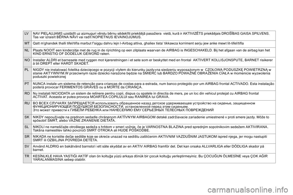 Citroen DS5 2013.5 1.G Owners Manual LV N AV P I EĻAUJAMS uzstādīt uz aizmuguri vērstu bērnu sēdeklīti priekšējā pasažiera vietā, kurā ir AKTIVIZĒTS priekšējais DROŠĪBAS GAISA SPILVENS.
Tas var izraisīt BĒRNA NĀVI Citroen DS5 2013.5 1.G Owners Manual LV N AV P I EĻAUJAMS uzstādīt uz aizmuguri vērstu bērnu sēdeklīti priekšējā pasažiera vietā, kurā ir AKTIVIZĒTS priekšējais DROŠĪBAS GAISA SPILVENS.
Tas var izraisīt BĒRNA NĀVI