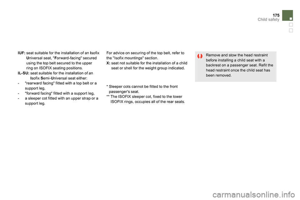 Citroen DS5 2013.5 1.G Owners Manual 175Child safety
   
 
IUF: 
  seat suitable for the installation of an  I 
sofix 
  U 
niversal seat, " F 
or ward-facing" secured 
using the top belt secured to the upper 
ring on ISOFIX seating posi