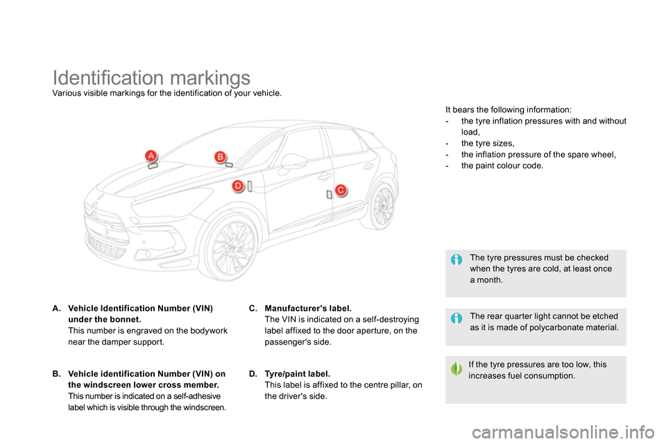 Citroen DS5 2013.5 1.G Owners Manual
Identifi cation markings
Various visible markings for the identification of your vehicle.
A.
Vehicle Identification Number (VIN)
under Citroen DS5 2013.5 1.G Owners Manual
Identifi cation markings
Various visible markings for the identification of your vehicle.
A.
Vehicle Identification Number (VIN)
under