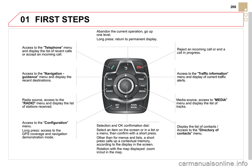 Citroen DS5 2013.5 1.G Owners Manual 01
269
Access to the " Telephone
" menu
and display the list of recent calls
or accept an incoming call.
Access to the " Navigation -
guidance
" menu and display the
recent destinati Citroen DS5 2013.5 1.G Owners Manual 01
269
Access to the " Telephone
" menu
and display the list of recent calls
or accept an incoming call.
Access to the " Navigation -
guidance
" menu and display the
recent destinati