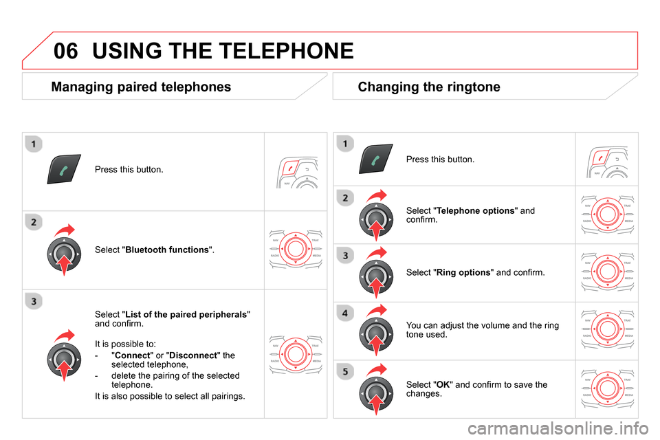 Citroen DS5 2013.5 1.G Owners Manual 06
   
Press this button.  
   
Select " List of the paired peripherals 
" 
and conﬁ rm.  
   
It is possible to: 
   
 
-  " Connect 
" or " Disconnect 
" the 
selected telephone, 
   
-   delete t