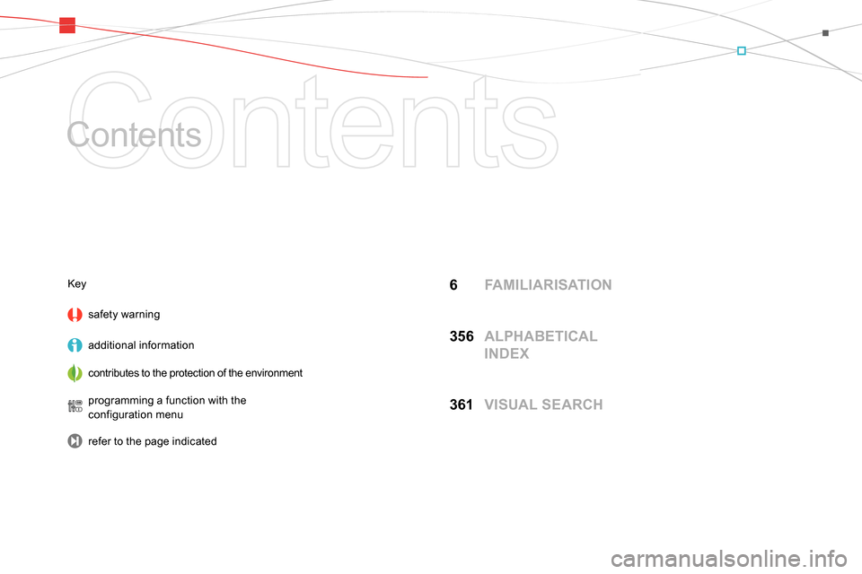 Citroen DS5 2013.5 1.G Owners Manual   Contents 
   
Contents  
6 FA M I L I A R I SAT I O N
356  ALPHABETICAL 
INDEX
361  VISUAL SEARCH
 
Key 
   
safety warning  
   
additional information  
   
contributes to the protection of the en