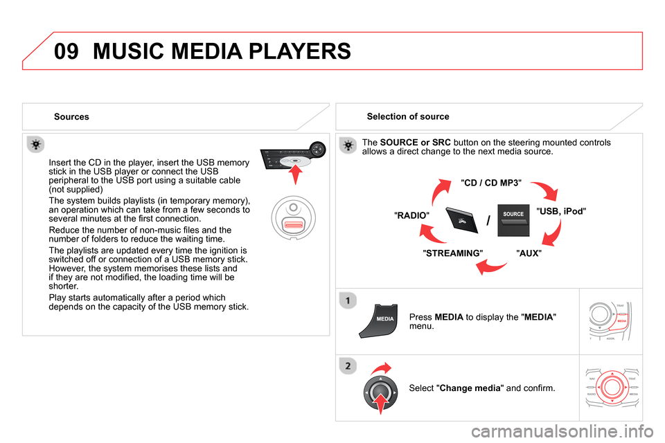 Citroen DS5 2013.5 1.G Owners Manual 09
SRC/
MUSIC MEDIA PLAYERS
Sources
Insert the CD in the player, insert the USB memory
stick in the USB player or connect the USB
peripheral to the USB port using a suitable cable
(n Citroen DS5 2013.5 1.G Owners Manual 09
SRC/
MUSIC MEDIA PLAYERS
Sources
Insert the CD in the player, insert the USB memory
stick in the USB player or connect the USB
peripheral to the USB port using a suitable cable
(n