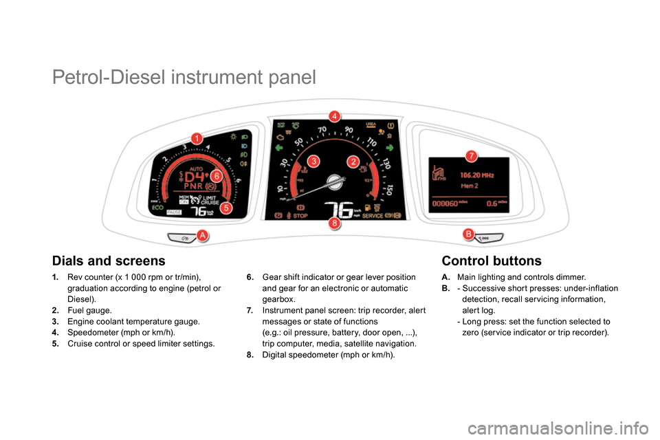Citroen DS5 2013.5 1.G Owners Guide
Petrol-Diesel instrument panel
1.
Rev counter (x 1 000 rpm or tr/min),
graduation according to engine (petrol or
Diesel).
2.
Fuel gauge.
3.
Engine coolant temper Citroen DS5 2013.5 1.G Owners Guide
Petrol-Diesel instrument panel
1.
Rev counter (x 1 000 rpm or tr/min),
graduation according to engine (petrol or
Diesel).
2.
Fuel gauge.
3.
Engine coolant temper