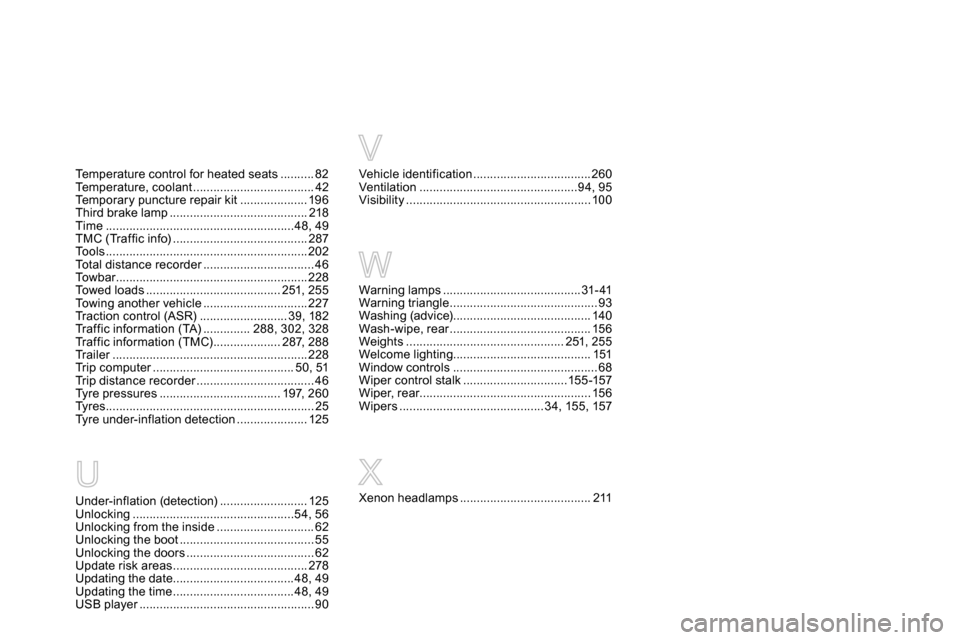 Citroen DS5 2013.5 1.G Owners Manual Warning lamps ......................................... 31- 41
Warning triangle ............................................ 93
Washing (advice)......................................... 140
Wash-wipe,