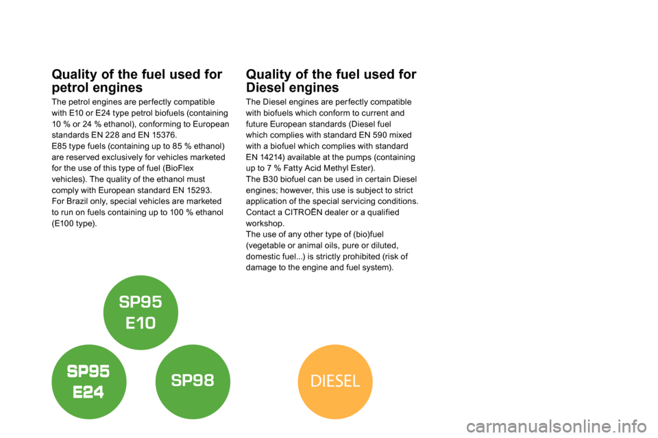 Citroen DS5 2013.5 1.G Owners Manual DIESEL
   
 
 
 
 
 
 
 
 
 
Quality of the fuel used for 
petrol engines 
   
The petrol engines are per fectly compatible 
with E10 or E24 type petrol biofuels (containing 
10 % or 24 % ethanol), co