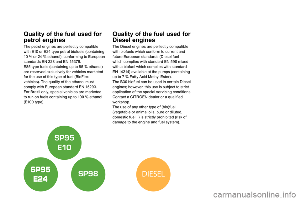 Citroen DS5 2013.5 1.G Manual PDF DIESEL
Quality of the fuel used for
petrol engines
The petrol engines are per fectly compatible
with E10 or E24 type petrol biofuels (containing
10 % or 24 % ethanol), co Citroen DS5 2013.5 1.G Manual PDF DIESEL
Quality of the fuel used for
petrol engines
The petrol engines are per fectly compatible
with E10 or E24 type petrol biofuels (containing
10 % or 24 % ethanol), co