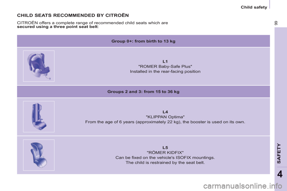 Citroen BERLINGO 2013 2.G Owners Manual    
 
Child safety  
 
99
SAFETY
4
 
 
CHILD SEATS RECOMMENDED BY CITROËN 
 
CITROËN offers a complete range of recommended child seats which are 
  secured using a three point seat belt 
: 
   
 
G