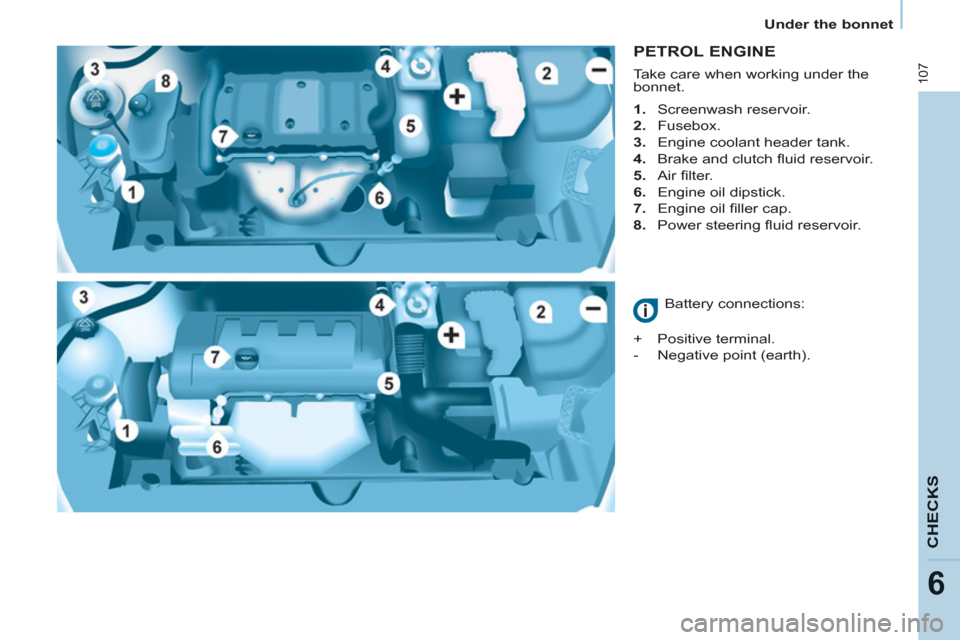 Citroen BERLINGO 2013 2.G User Guide Under the bonnet
107
CHECK
S
6
   
PETROL ENGINE 
 
 
 
 
1. 
 Screenwash reservoir. 
   
2. 
 Fusebox. 
   
3. 
  Engine coolant header tank. 
   
4. 
  Brake and clutch ﬂ uid reservoir. 
   
5. 
 