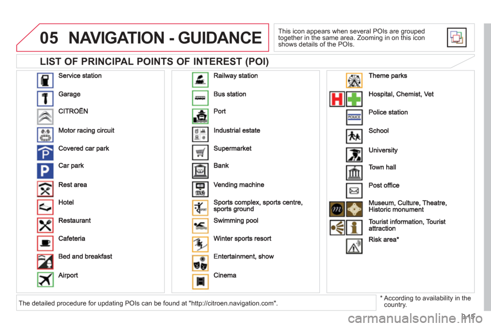Citroen BERLINGO 2013 2.G Owners Manual 9.15
05
  
LIST OF PRINCIPAL POINTS OF INTEREST (POI) 
NAVIGATION - GUIDANCE
 This icon appears when several POIs are grouped
together in the same area. Zooming in on this icon shows details of the PO