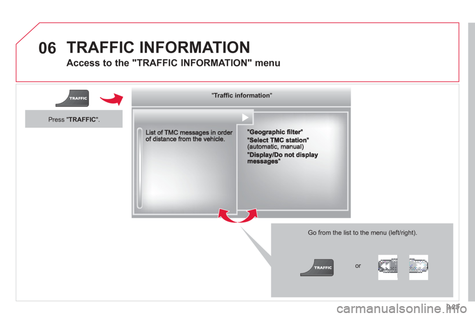 Citroen BERLINGO 2013 2.G Owners Manual 9.23
06 TRAFFIC INFORMATION 
  
Access to the "TRAFFIC INFORMATION" menu 
  Go from the list to the menu (left/right).
 
  """""""a c o at oTrafﬁ c informationTrafﬁc informationTrafﬁc informatio