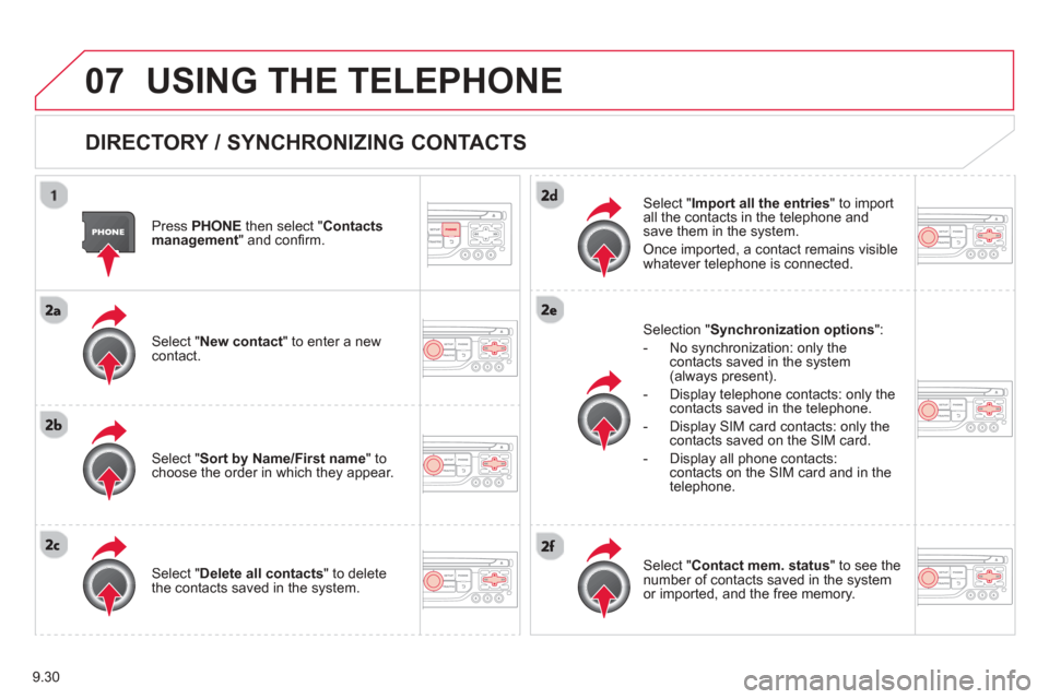 Citroen BERLINGO 2013 2.G Owners Manual 9.30
07USING THE TELEPHONE
  
DIRECTORY / SYNCHRONIZING CONTACTS
  Press PHONE  then select " 
Contacts 
management " and conﬁ rm.   
  
Select "New contact 
" to enter a new contact.
  
Select "Sor