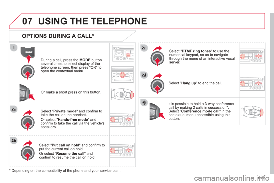 Citroen BERLINGO 2013 2.G Owners Manual 9.35
07USING THE TELEPHONE
  
OPTIONS DURING A CALL *  
During a call, press the  MODE  button 
several times to select display of the
telephone screen, then press " 
OK " to 
open the contextual menu