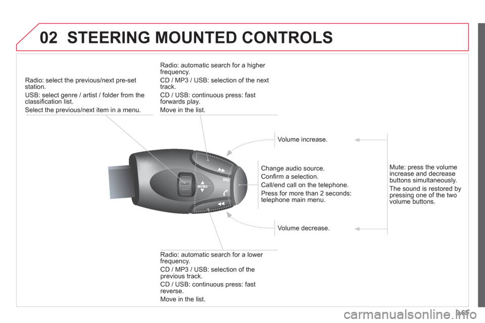 Citroen BERLINGO 2013 2.G Owners Manual 9.65
02STEERING MOUNTED CONTROLS 
Radio: select the previous/next pre-setstation. 
U
SB: select genre / artist / folder from the classiﬁ cation list.
Select the previous/next item in a menu.  
   
C