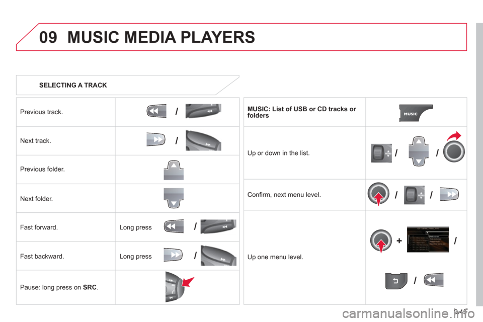 Citroen BERLINGO RHD 2013 2.G Owners Manual 9.45
09
/
/
//
//
/
+/
/
/
MUSIC MEDIA PLAYERS 
   
SELECTING A TRACK
Previous track.
Next track.  
Pr
evious folder.    
N
ext folder.    
F
ast forward. 
F
ast backward. 
Pause: lon
g press on   SRC