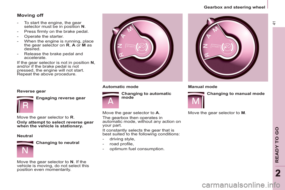 Citroen BERLINGO RHD 2013 2.G Service Manual Gearbox and steering wheel
41
READY TO GO
22
   
Moving off 
 
 
 
-   To start the engine, the gear 
selector must be in position  N 
. 
   
-  Press ﬁ rmly on the brake pedal. 
   
-   Operate the