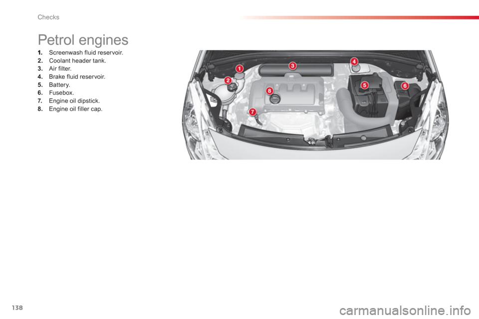 Citroen C3 2013 2.G Owners Manual Checks
138
   
 
 
 
 
 
 
 
 
 
 
 
 
 
Petrol engines 
 
 Screenwash fluid reservoir.2. 
 Coolant header tank.3. 
 Air filter.4. 
 Brake fluid reservoir.5. 
 Battery. 
6.Fusebox.7.   Engine oil dips