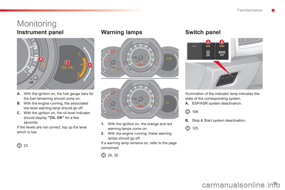 Citroen C3 2013 2.G Owners Manual .Familiarisation
15
Instrument panel
A.With the ignition on, the fuel gauge bars for
the fuel remaining should come on. B.With the engine running, the associatedlow level warning lamp should go Citroen C3 2013 2.G Owners Manual .Familiarisation
15
Instrument panel
A.With the ignition on, the fuel gauge bars for
the fuel remaining should come on. B.With the engine running, the associatedlow level warning lamp should go