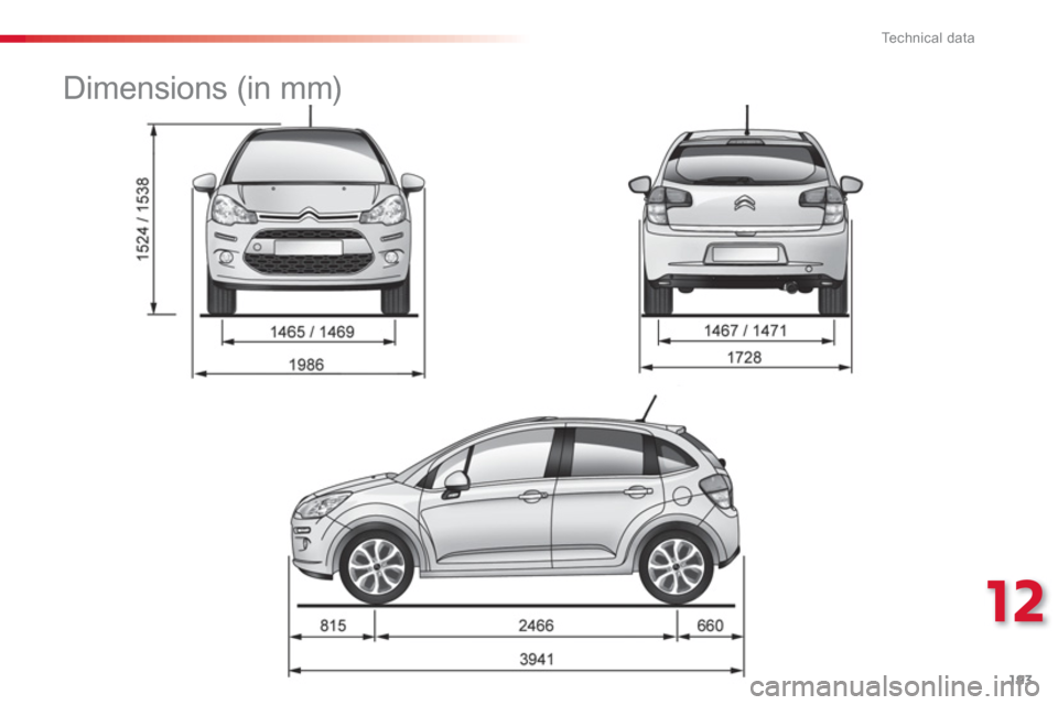 Citroen C3 2013 2.G Owners Manual 12
Technical data
193
Dimensions (in mm) Citroen C3 2013 2.G Owners Manual 12
Technical data
193
Dimensions (in mm)