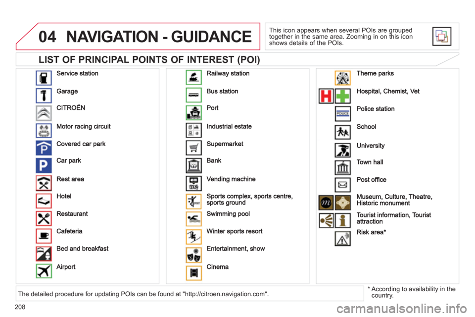 Citroen C3 2013 2.G Owners Manual 04
208
   
LIST OF PRINCIPAL POINTS OF INTEREST (POI) 
NAVIGATION - GUIDANCE 
 
This icon appears when several POIs are grouped
together in the same area. Zooming in on this icon shows details of the 