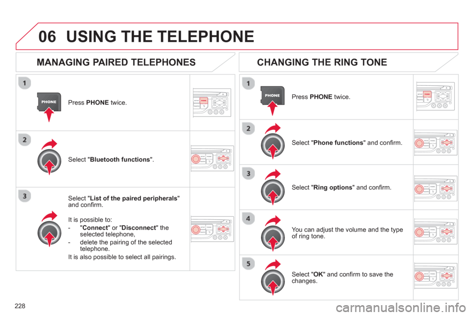 Citroen C3 2013 2.G Owners Manual 06
228
Press  PHONEtwice.
Select " List of the paired peripherals"and conﬁ rm.  
It is 
possible to:
-"Connec
t" or " Disconnect 
" theselected telephone,
-   delete the pairin
g of the selected 
te